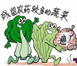 食品安全檢測(cè)儀器，水分儀，固含量，肉類水分儀，ATP熒光,農(nóng)藥殘留，藥物殘留.深圳市芬析儀器制造有限公司